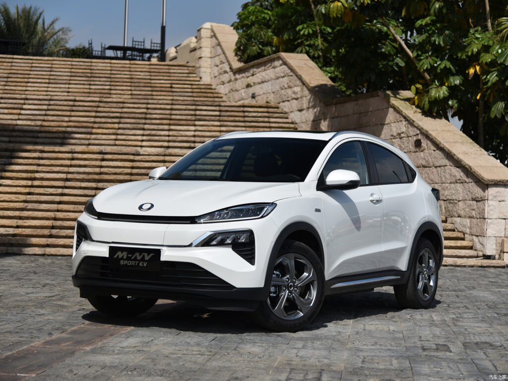 HONDA MN-V 2020